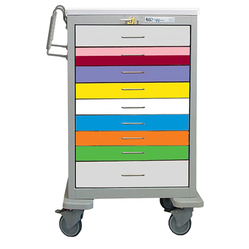 UXGLU-9PEDS – Waterloo Pediatric Carts (Steel)